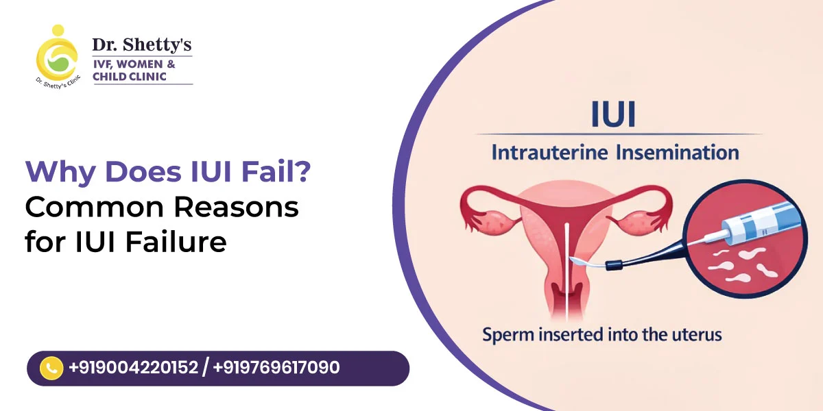 Why Does IUI Fail?